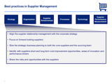 Best practices in Supplier Management