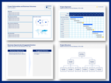 Business Case Example