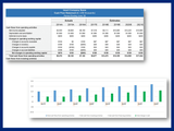 Cash Flow Statement Excel Template