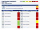 Change Impact Assessment