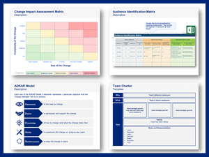 Change Management Toolkit