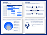 Competitor Analysis Example and Template in Powerpoint & Excel