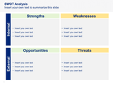 Competitor Analysis Template in PPT