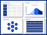 Consulting Charts in Powerpoint