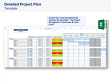 Detailed Project Plan Template in Excel