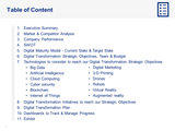 Digital Transformation Strategy and Plan - Table of content