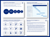 Digital Transformation Strategy and Plan Template