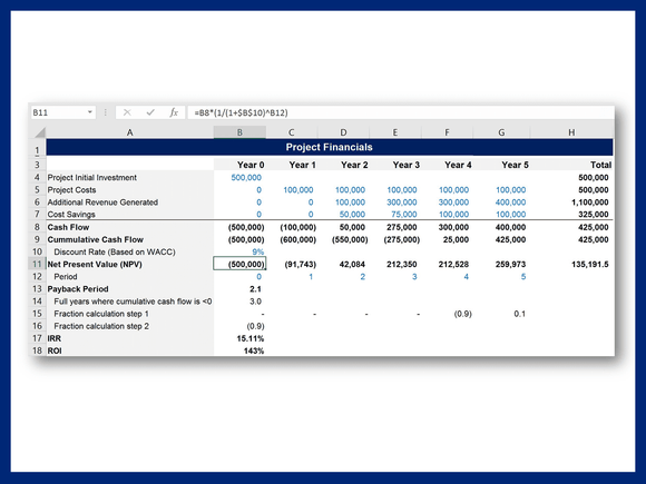 Excel Calculator - Cash Flow, NPV, ROI, IRR & Payback Period
