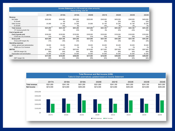 Income Statement Template in Excel