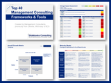 Management Consulting Frameworks