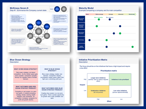 Management Consulting Toolkit