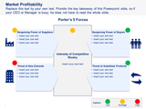 Market & Competitor Analysis Template  - Slidebooks Consulting