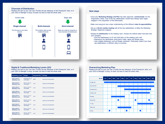 Marketing Strategy and Plan Template in Powerpoint