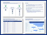 Marketing Strategy and Plan Template in Powerpoint