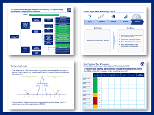 Operations & Supply Chain Management Toolkit
