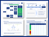 Operations & Supply Chain Management Toolkit