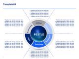 Pest analysis template ppt