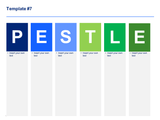 Pestel analysis template