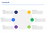 Pestel analysis template powerpoint