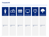 Pestle analysis template download