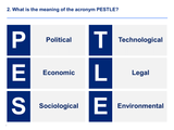 Pestle template
