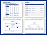 Powerpoint Business Plan Template