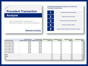 Precedent Transaction Analysis Template