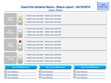 Project status report