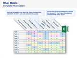RACI Matrix Template