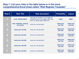 Risk assessment matrix example