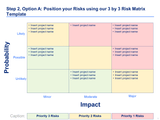 Risk matrix template