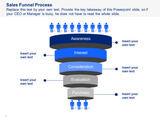 Sales Strategy & Plan Template