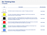 Six Thinking Hats - Tool and Template