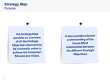 Strategy Map Definition
