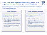 Supplier Collaboration & Supplier Performance Management