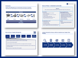 Supply Chain Management - Frameworks, Tools & Templates