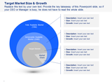 Target Market Size & Growth