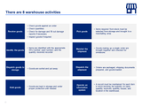 There are 8 warehouse activities