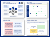 Top Strategy Consulting Frameworks and Tools