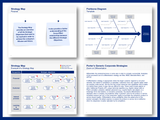 Top Strategy Frameworks