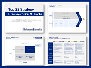 Top Strategy Frameworks and Tools