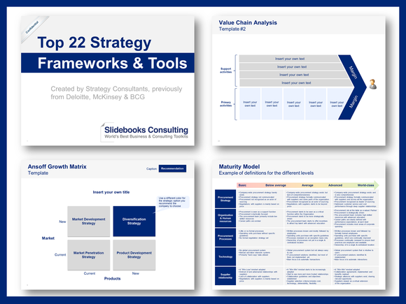 Top Strategy Frameworks and Tools