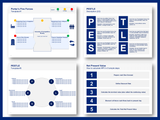 Top Strategy Tools
