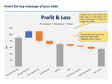 Waterfall chart excel