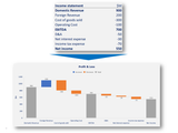 Waterfall chart excel template