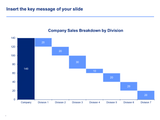 Waterfall graph excel