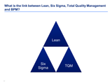 business process management tools list