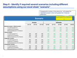 cash flow model excel