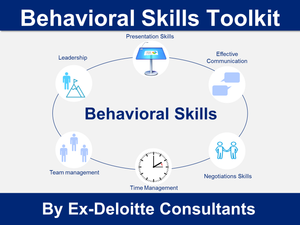 communication skills training