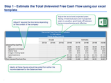 dcf model excel